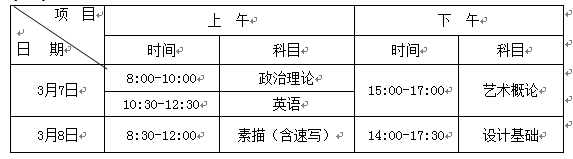 廣州美院專插本考試科目