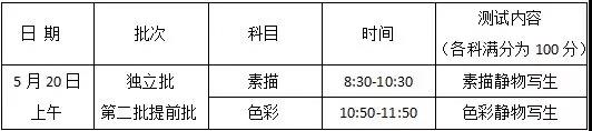 廣州美術(shù)中學(xué)考試科目